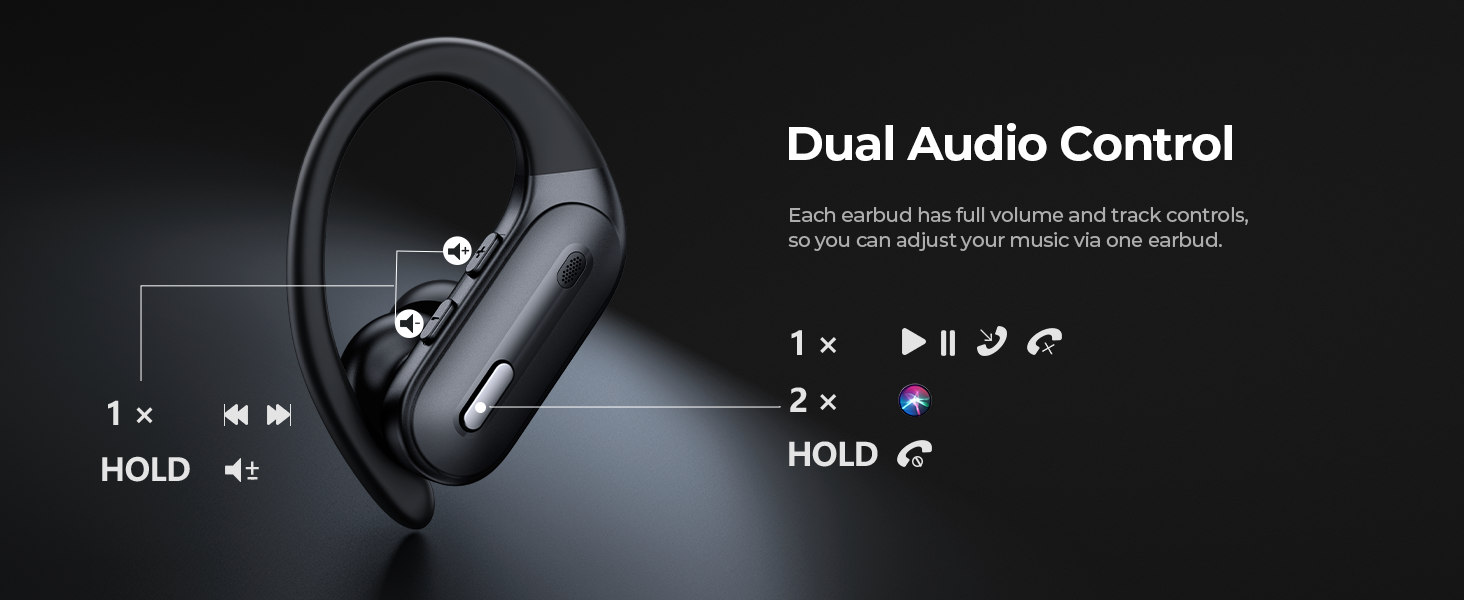 Wireless earbuds Bluetooth headphones ear buds Christmas 