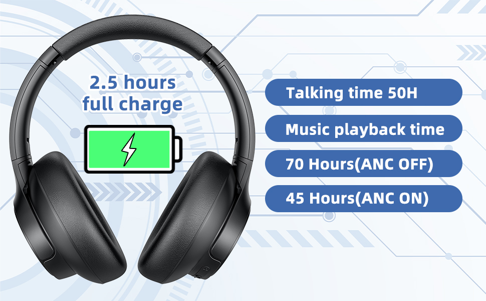 Active Noise Cancelling Headphones