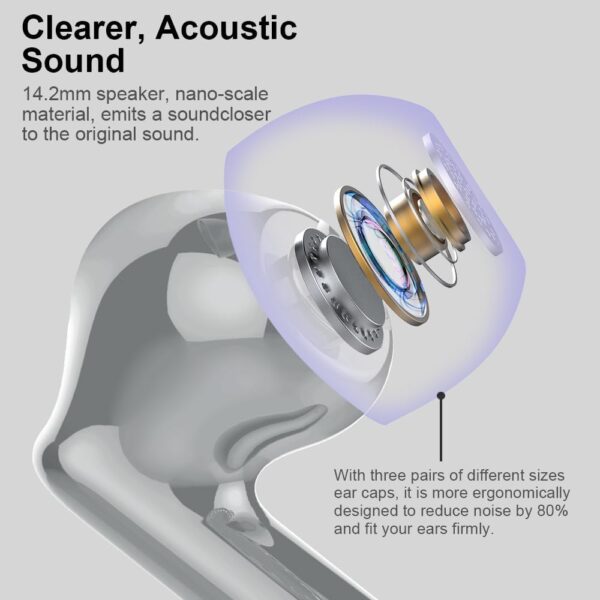 Bluetooth 5.4 Bass Stereo Noise Cancelling In-Ear Headphones - Image 23