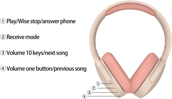 Over-ear foldable Bluetooth headset with intelligent noise cancellation - Image 14