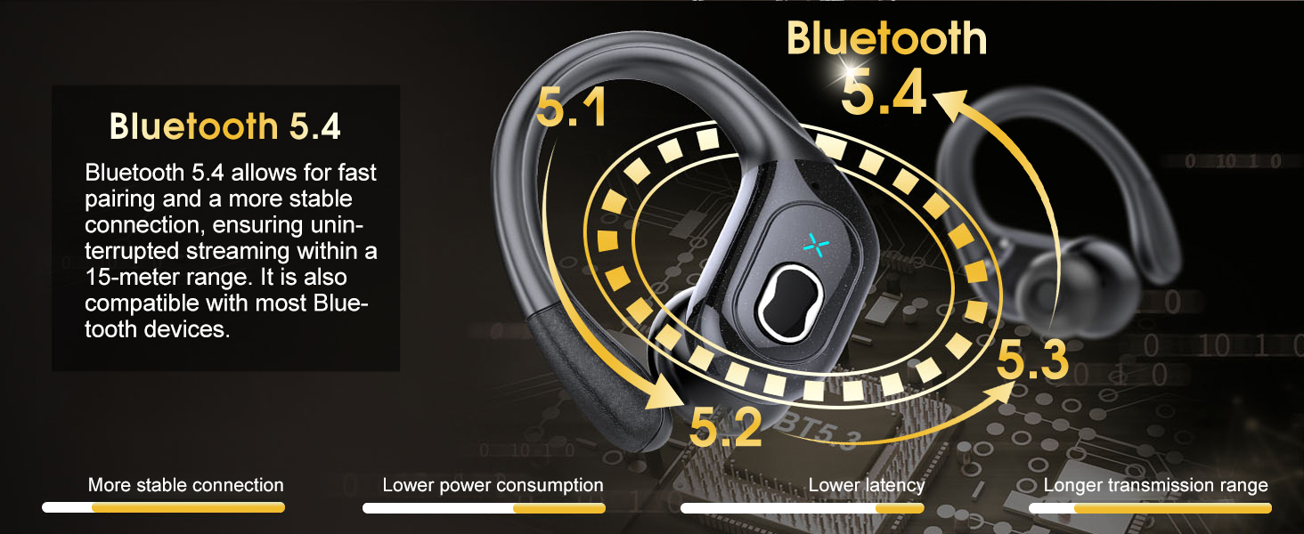 bluetooth ear buds