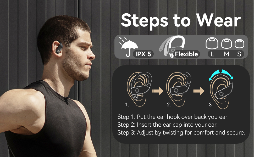 Steps to Wear