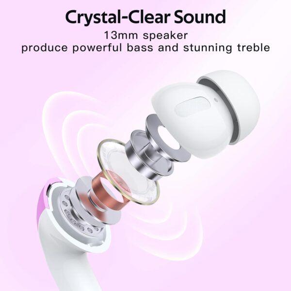 IPX5 Waterproof In-ear Wireless Bluetooth Headphones - Image 56
