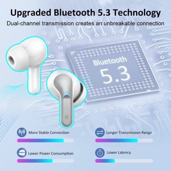 5.3 New 40H Bass Stereo Noise Cancelling Wireless Bluetooth Headphones - Image 3
