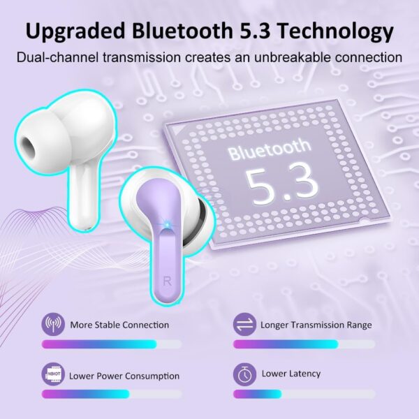 5.3 New 40H Bass Stereo Noise Cancelling Wireless Bluetooth Headphones - Image 18