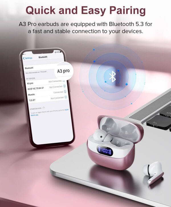 HiFi Stereo Call Noise Cancelling, IPX7 Waterproof Stereo In-Ear Headphones with LED Display - Image 38