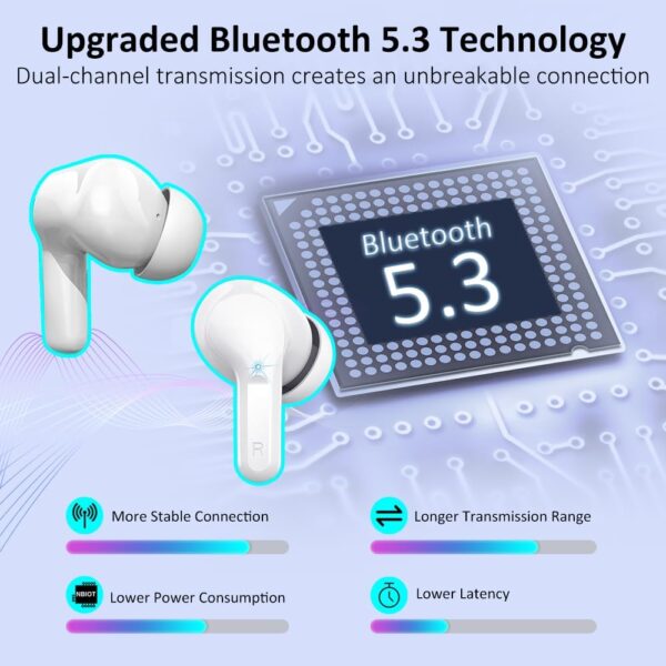 5.3 New 40H Bass Stereo Noise Cancelling Wireless Bluetooth Headphones - Image 11