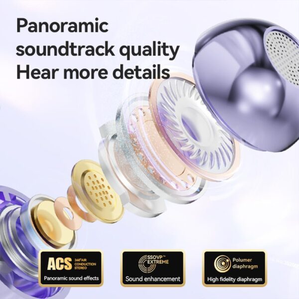 Wireless Bluetooth 5.4 Lightweight Open Earphones - Image 20