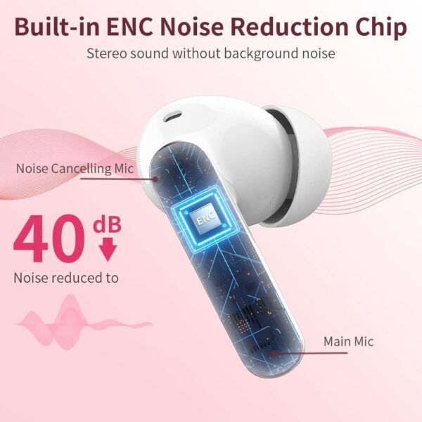 Bluetooth 5.4 Bass Stereo Noise Cancelling In-Ear Headphones - Image 17