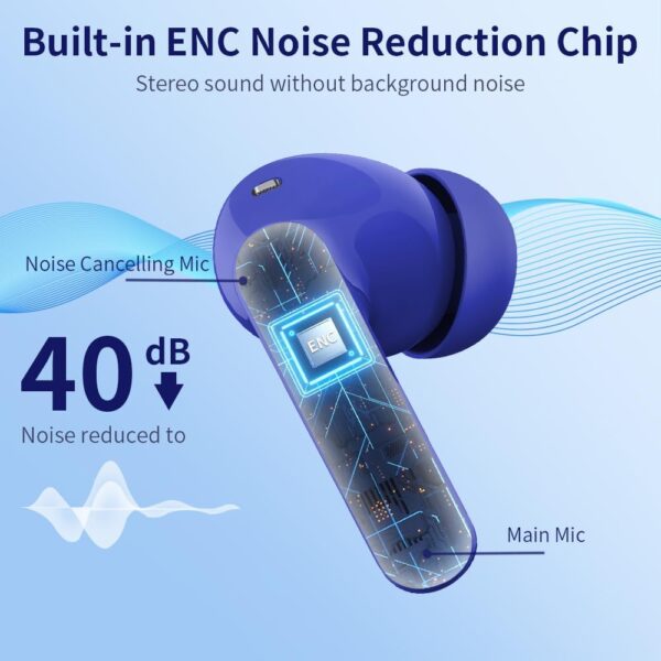 Bluetooth 5.4 Bass Stereo Noise Cancelling In-Ear Headphones - Image 10