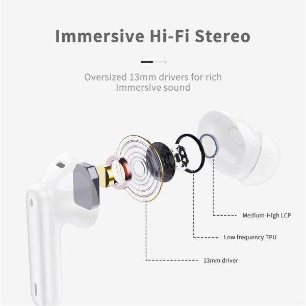 Wireless Bluetooth 5.4 In-ear Headphones - Image 17
