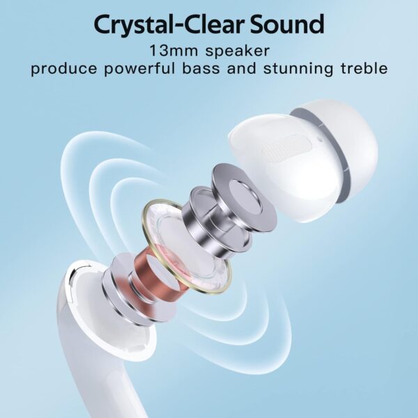 IPX5 Waterproof In-ear Wireless Bluetooth Headphones - Image 13