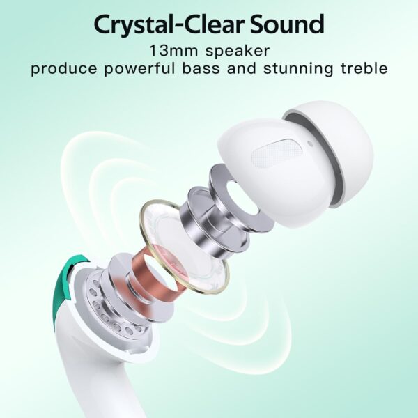 IPX5 Waterproof In-ear Wireless Bluetooth Headphones - Image 35