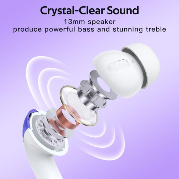 IPX5 Waterproof In-ear Wireless Bluetooth Headphones - Image 49