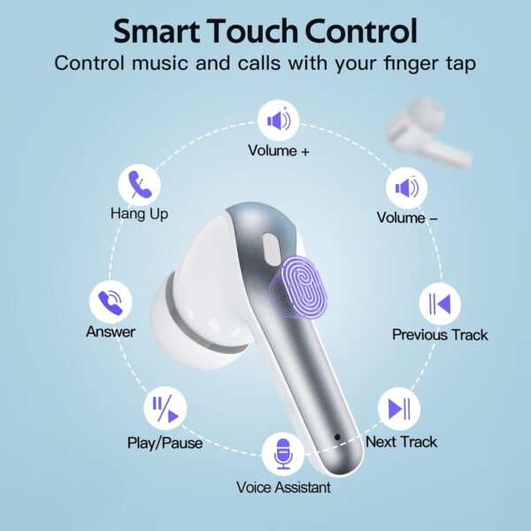 IPX5 Waterproof In-ear Wireless Bluetooth Headphones - Image 11