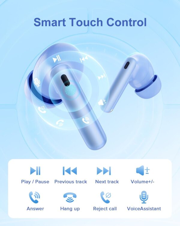 HiFi Stereo Call Noise Cancelling, IPX7 Waterproof Stereo In-Ear Headphones with LED Display - Image 7