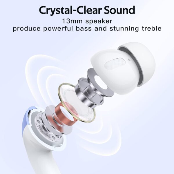 IPX5 Waterproof In-ear Wireless Bluetooth Headphones - Image 20