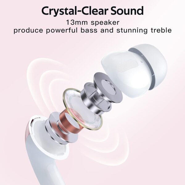 IPX5 Waterproof In-ear Wireless Bluetooth Headphones - Image 28