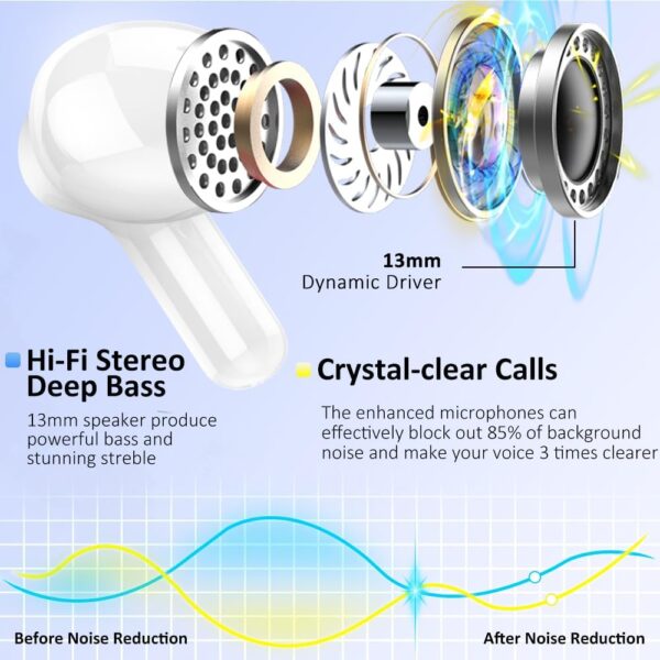 5.3 New 40H Bass Stereo Noise Cancelling Wireless Bluetooth Headphones - Image 12