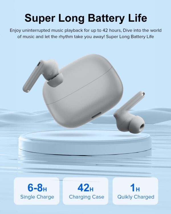 HiFi Stereo Call Noise Cancelling, IPX7 Waterproof Stereo In-Ear Headphones with LED Display - Image 9