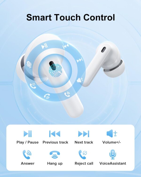 HiFi Stereo Call Noise Cancelling, IPX7 Waterproof Stereo In-Ear Headphones with LED Display - Image 21