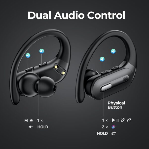 Bluetooth 5.3 waterproof heavy bass sports earphones - Image 25