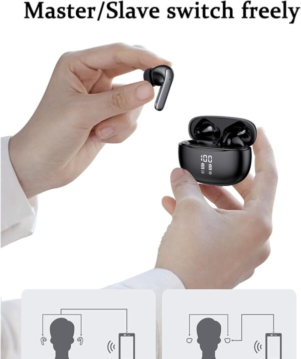 Bluetooth 5.3 Waterproof Wireless Earphones with LED Display Charging Case - Image 8