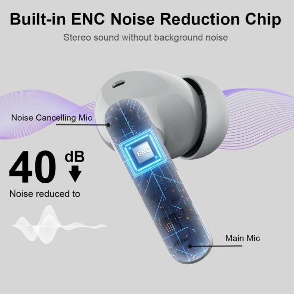 Bluetooth 5.4 Bass Stereo Noise Cancelling In-Ear Headphones - Image 24
