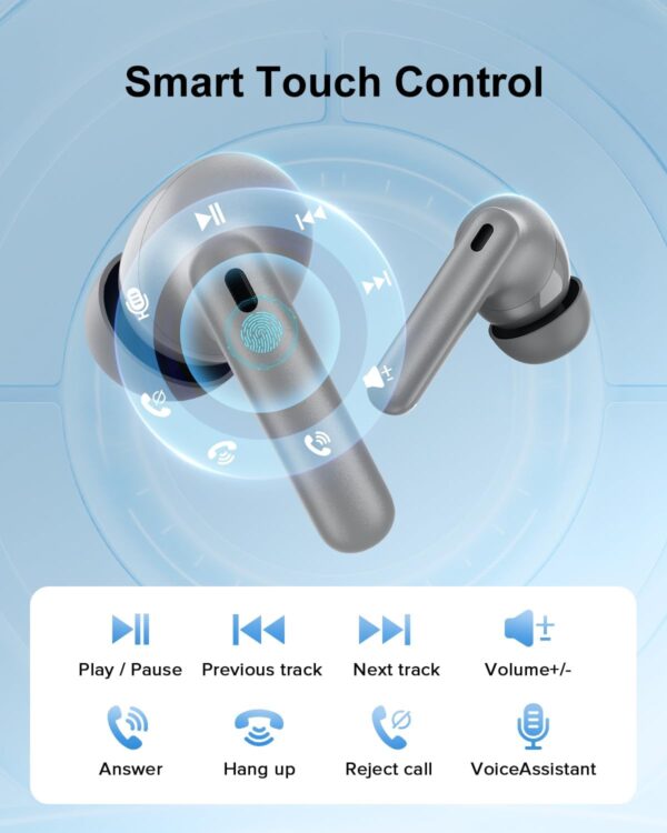 HiFi Stereo Call Noise Cancelling, IPX7 Waterproof Stereo In-Ear Headphones with LED Display - Image 14