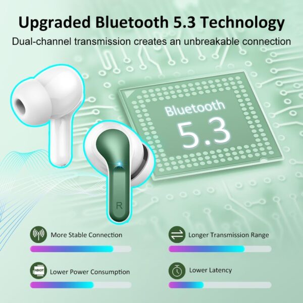 5.3 New 40H Bass Stereo Noise Cancelling Wireless Bluetooth Headphones - Image 42