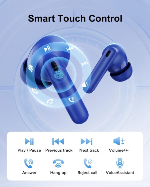 HiFi Stereo Call Noise Cancelling, IPX7 Waterproof Stereo In-Ear Headphones with LED Display - Image 28