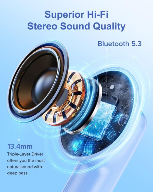 HiFi Stereo Call Noise Cancelling, IPX7 Waterproof Stereo In-Ear Headphones with LED Display - Image 5