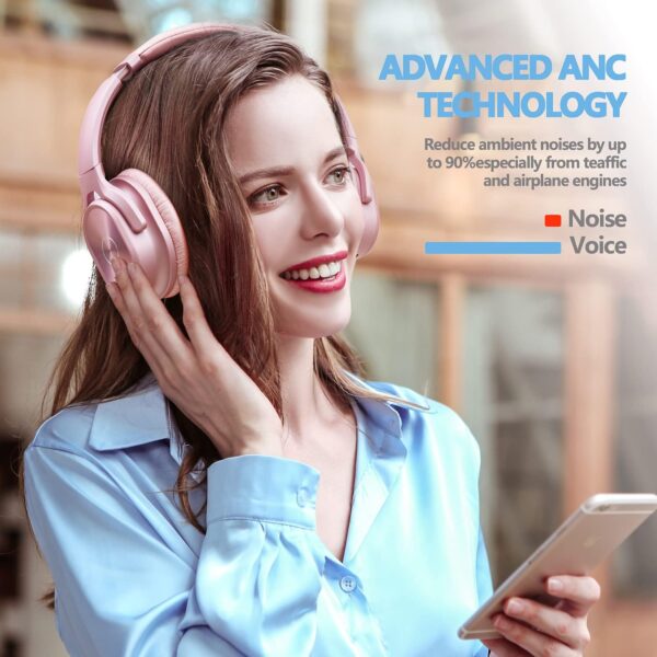 Active Noise Cancelling Deep Bass Hi-Fi Stereo Wireless Bluetooth Over-Ear Headphones - Image 22