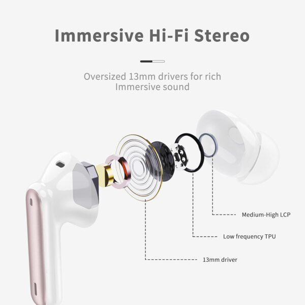 Wireless Bluetooth 5.4 In-ear Headphones - Image 29
