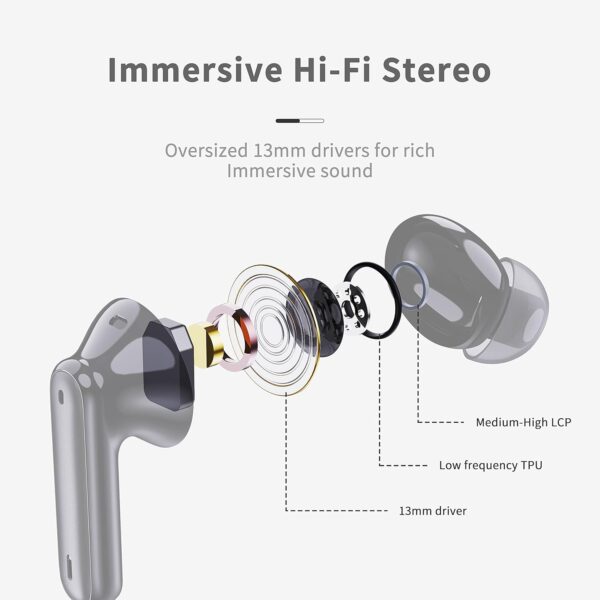 Wireless Bluetooth 5.4 In-ear Headphones - Image 38