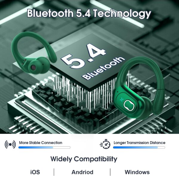 2025 Bluetooth Stereo Deep Bass, ENC Noise Cancelling Microphone, IPX7 Waterproof Earphones - Image 4