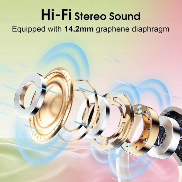 2025 Bluetooth Stereo Deep Bass, ENC Noise Cancelling Microphone, IPX7 Waterproof Earphones - Image 34