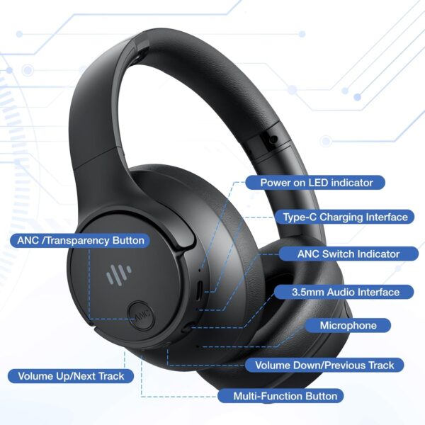 Active Noise Cancelling Wireless Bluetooth Headphones - Image 8
