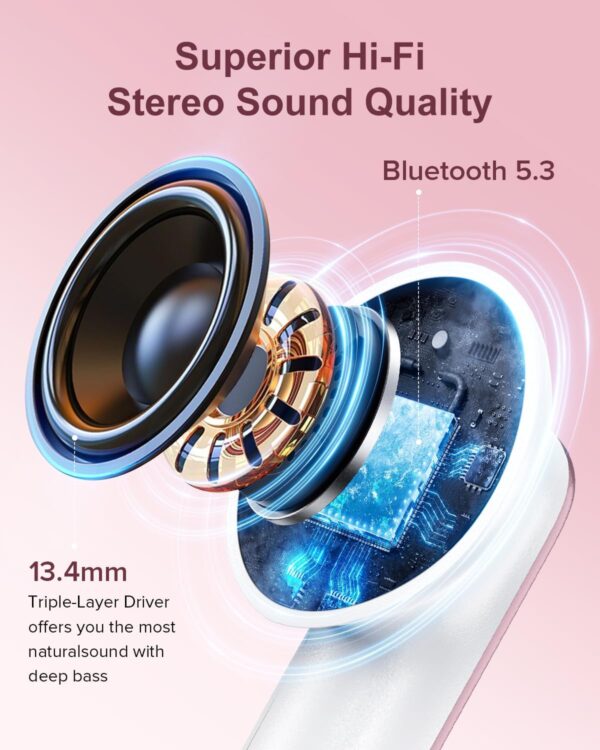 HiFi Stereo Call Noise Cancelling, IPX7 Waterproof Stereo In-Ear Headphones with LED Display - Image 41