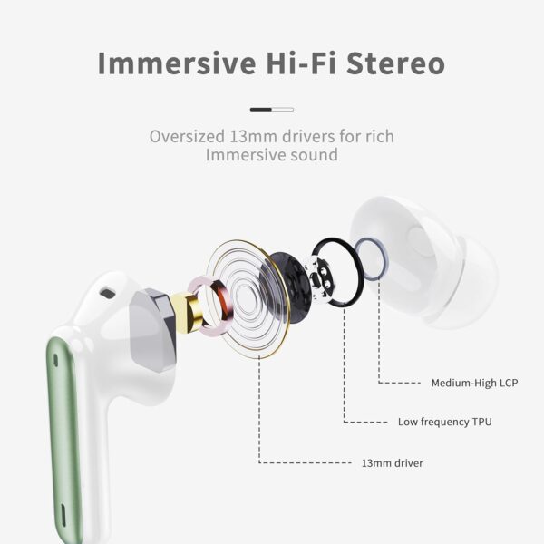Wireless Bluetooth 5.4 In-ear Headphones - Image 45