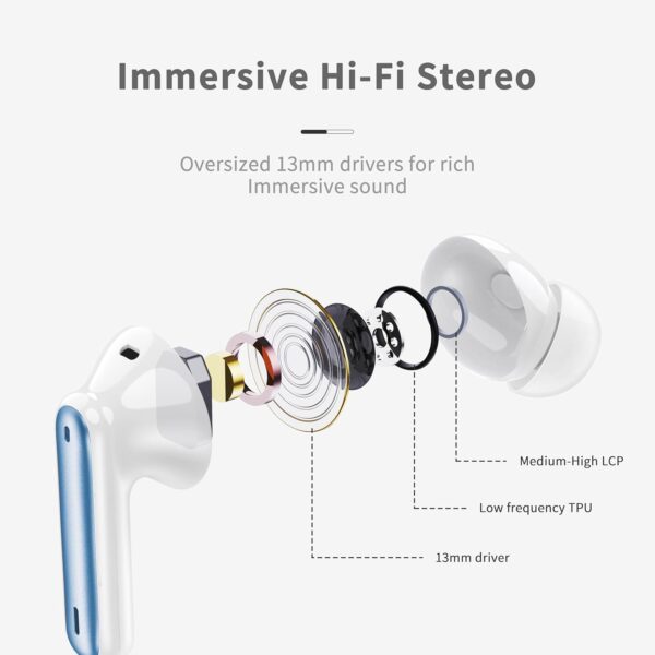 Wireless Bluetooth 5.4 In-ear Headphones - Image 9