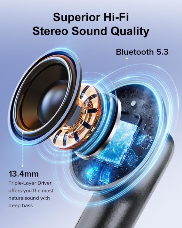 HiFi Stereo Call Noise Cancelling, IPX7 Waterproof Stereo In-Ear Headphones with LED Display - Image 34