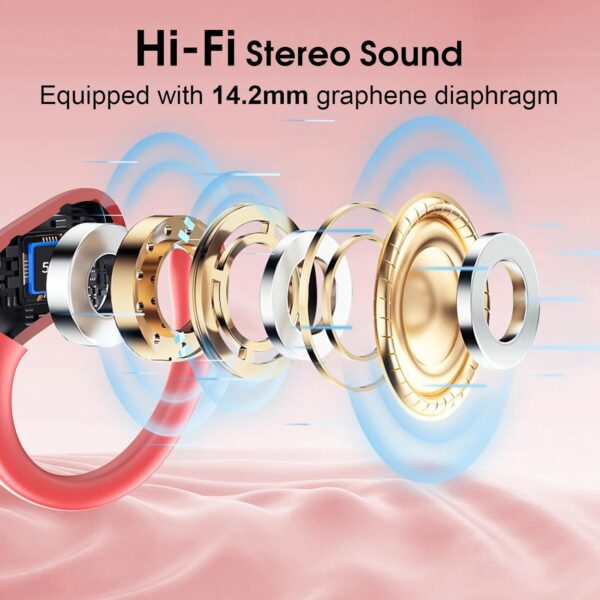 2025 Bluetooth Stereo Deep Bass, ENC Noise Cancelling Microphone, IPX7 Waterproof Earphones - Image 11
