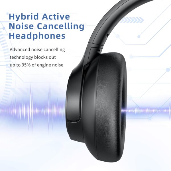 Active Noise Cancelling Wireless Bluetooth Headphones - Image 2
