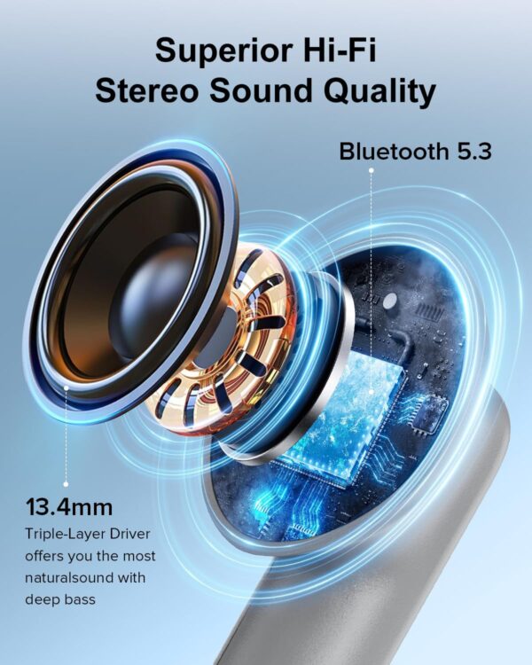 HiFi Stereo Call Noise Cancelling, IPX7 Waterproof Stereo In-Ear Headphones with LED Display - Image 13