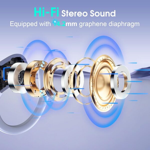 2025 Bluetooth Stereo Deep Bass, ENC Noise Cancelling Microphone, IPX7 Waterproof Earphones - Image 69