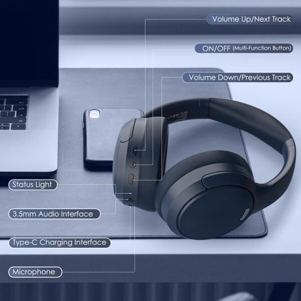 Foldable and lightweight Bluetooth 5.4 Headphones - Image 2