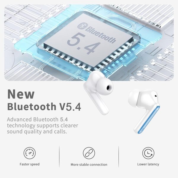 Wireless Bluetooth 5.4 In-ear Headphones - Image 8