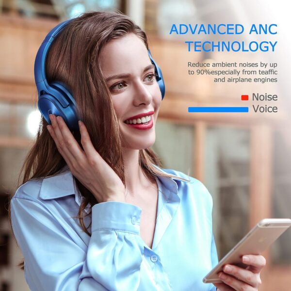Active Noise Cancelling Deep Bass Hi-Fi Stereo Wireless Bluetooth Over-Ear Headphones - Image 16