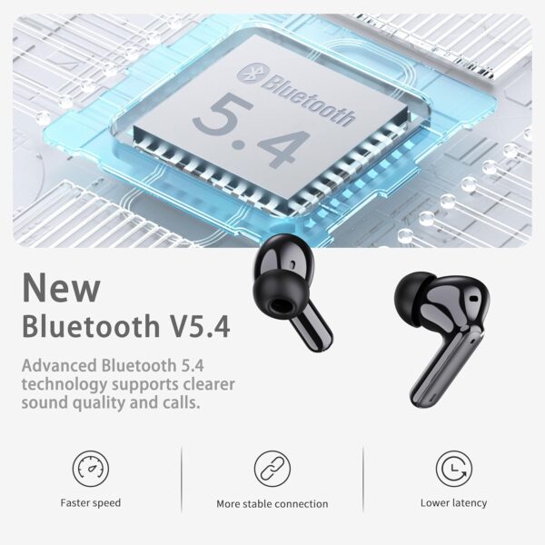 Wireless Bluetooth 5.4 In-ear Headphones - Image 37